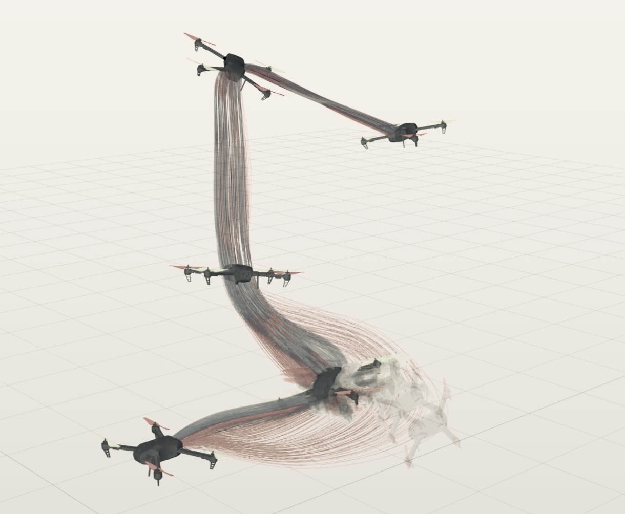 Swarm trajectory visualization